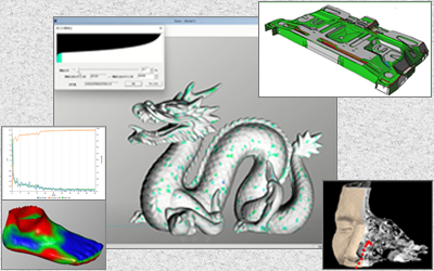 3次元画像・形状処理技術